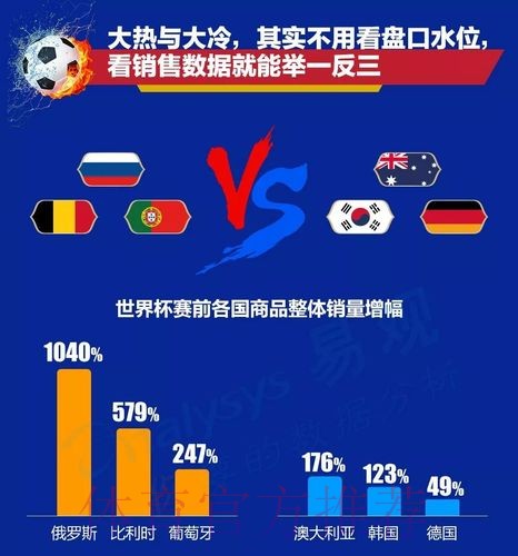 世界杯盘口安全最新网址