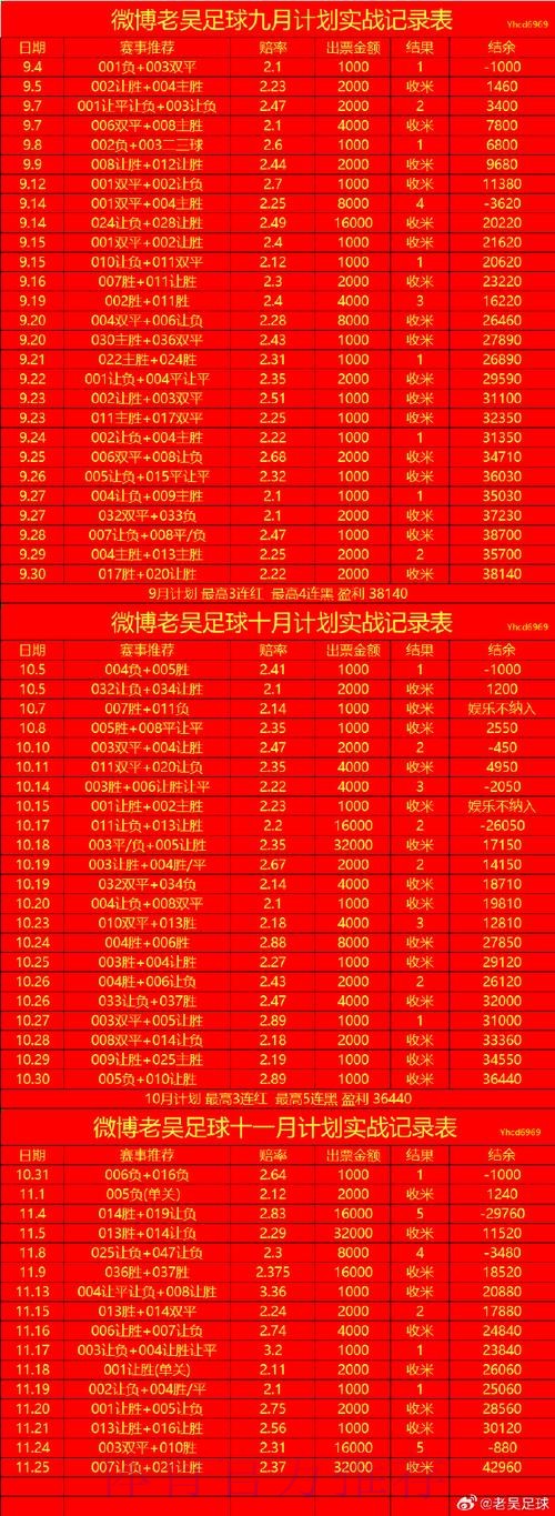 世界杯盘口安全最新网址