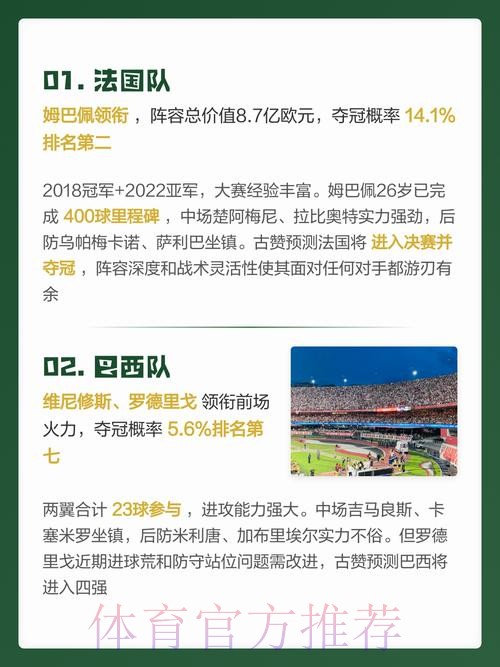 世界杯预测平台最佳