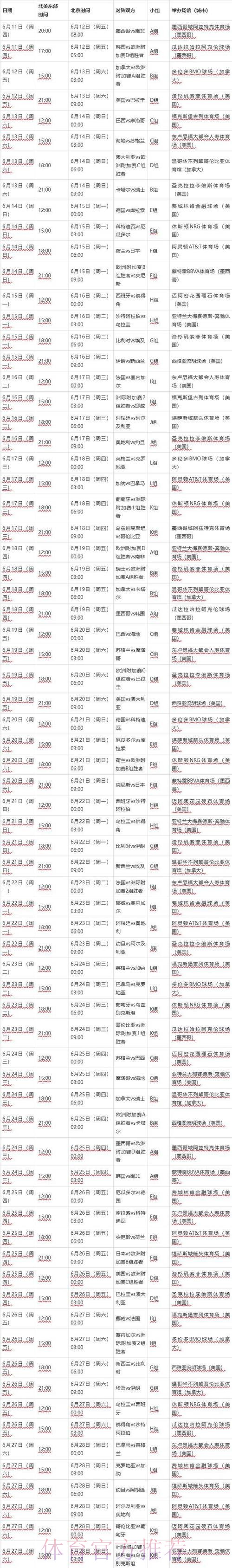 2026世界杯比分最新入口地址