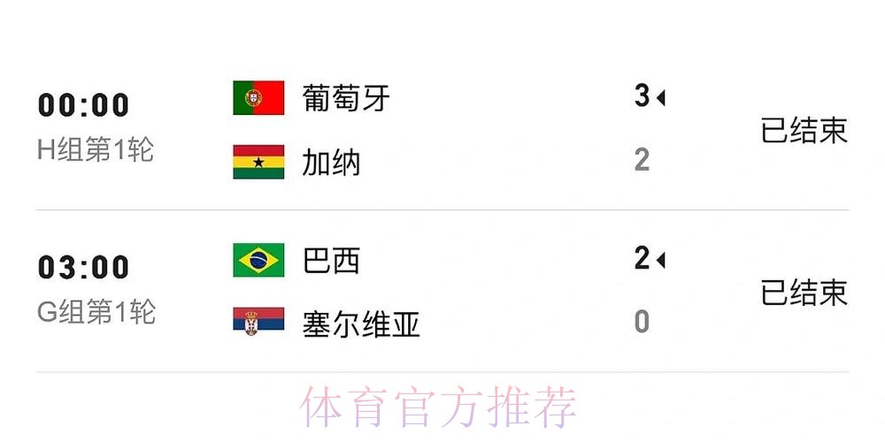 世界杯比分平台热门 世界杯比分平台热门